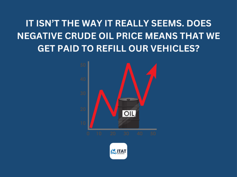 It isn’t the way it really seems. Does negative crude oil price means that we get paid to refill our vehicles?