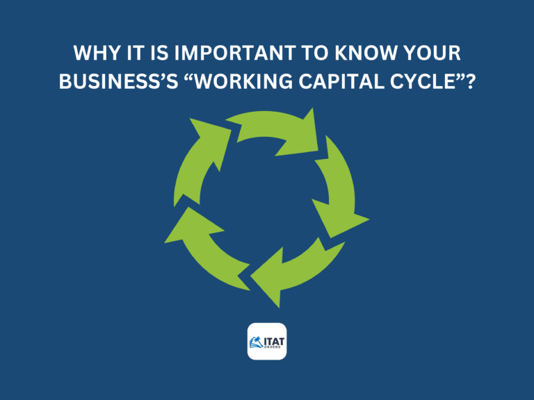 Why it is important to know your business’s “Working Capital Cycle”?