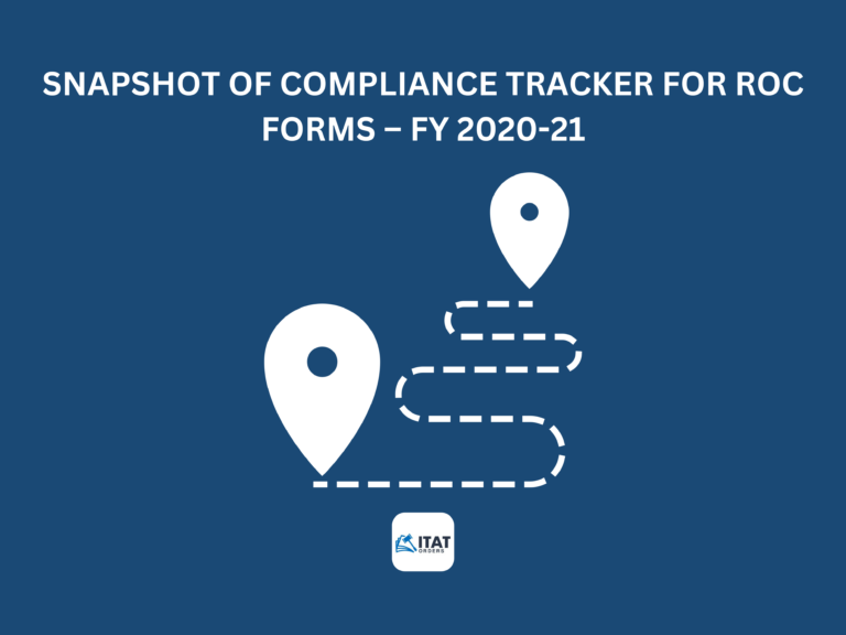 Snapshot of compliance tracker for ROC forms – FY 2020-21