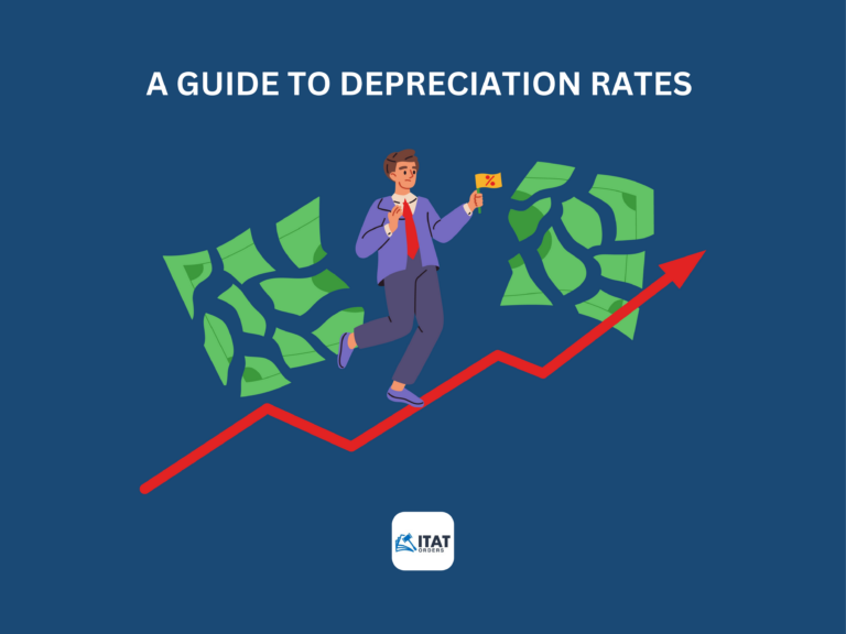 A guide to depreciation rates for AY 2021-22